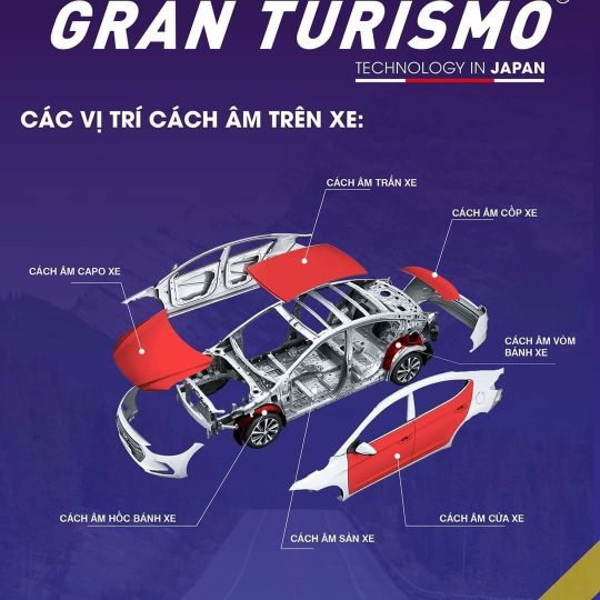 Cách Âm Gran Turismo Toàn Xe Mazda CX5